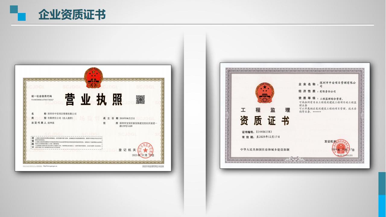 深圳市中安项目管理有限公司公司荣誉证书图片