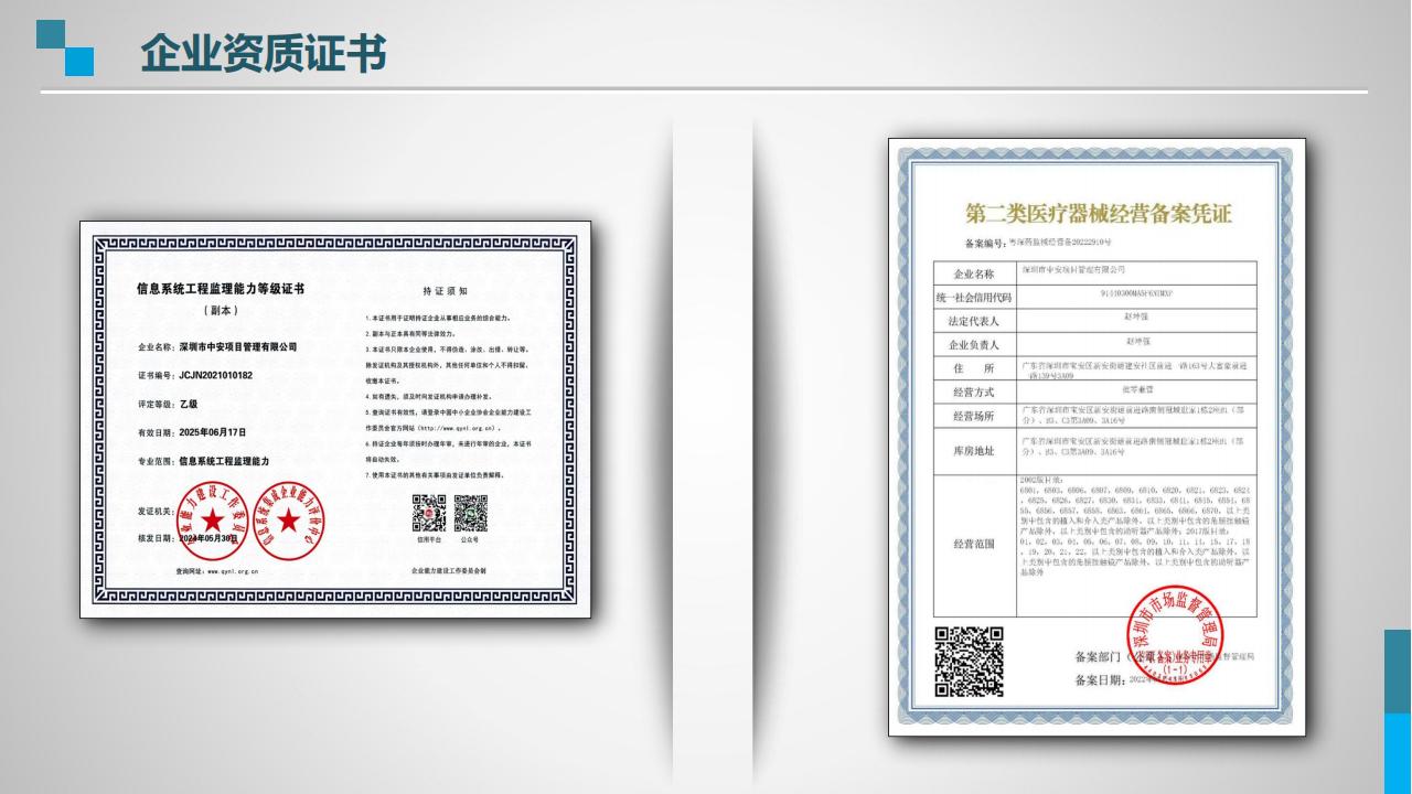 深圳市中安项目管理有限公司公司荣誉证书图片