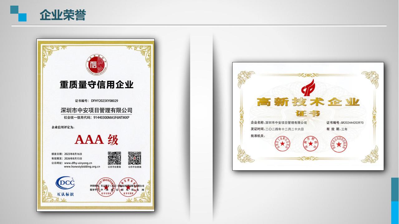 深圳市中安项目管理有限公司公司荣誉证书图片