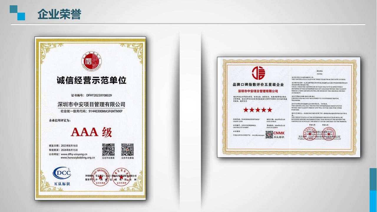 深圳市中安项目管理有限公司公司荣誉证书图片