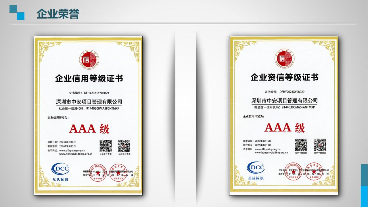 深圳市中安项目管理有限公司公司荣誉证书图片