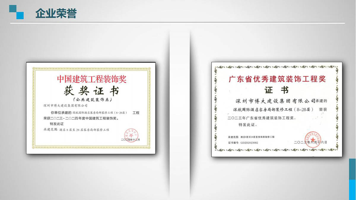 深圳市中安项目管理有限公司公司荣誉证书图片