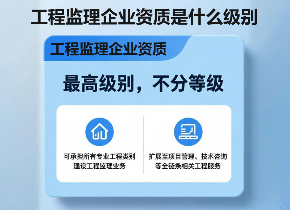 工程监理综合资质是什么级别