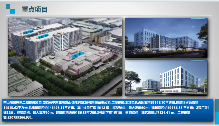 茶山翔国光电二期建设项目