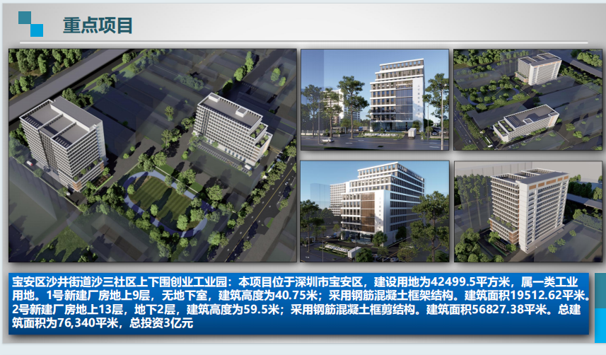 宝安区沙井街道沙三社区上下围创业工业园