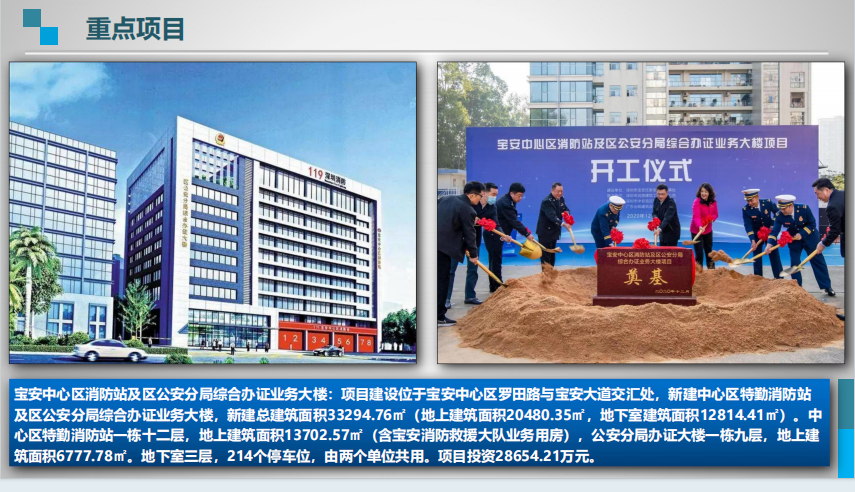 宝安中心区消防站及区公安分局综合办证业务大楼